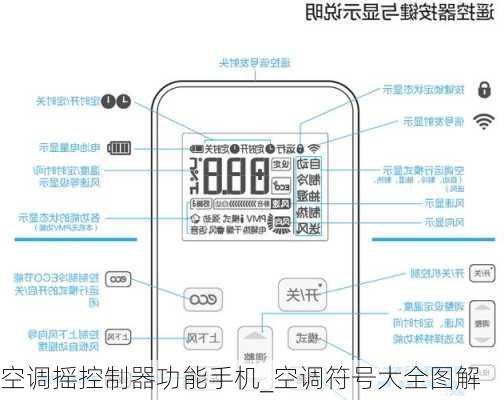 空调摇控制器功能手机_空调符号大全图解