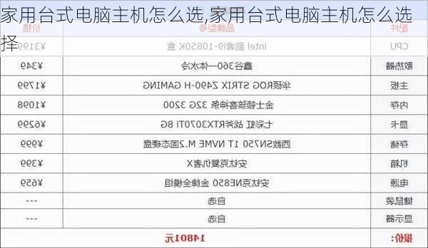 家用台式电脑主机怎么选,家用台式电脑主机怎么选择