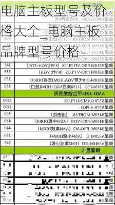 电脑主板型号及价格大全_电脑主板品牌型号价格