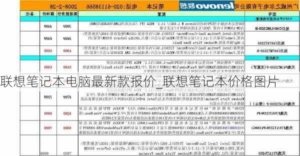 联想笔记本电脑最新款报价_联想笔记本价格图片