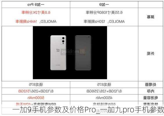 一加9手机参数及价格Pro_一加九pro手机参数