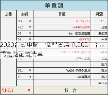 2020台式电脑主流配置清单,2021台式电脑配置清单