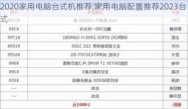 2020家用电脑台式机推荐,家用电脑配置推荐2023台式