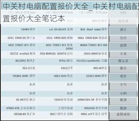 中关村电脑配置报价大全_中关村电脑配置报价大全笔记本