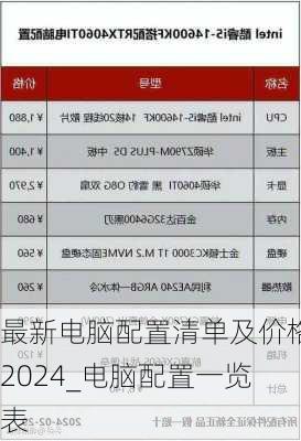 最新电脑配置清单及价格2024_电脑配置一览表