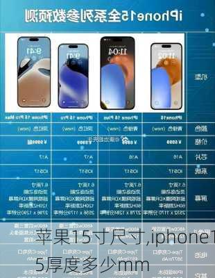 苹果15寸尺寸,iphone15厚度多少mm