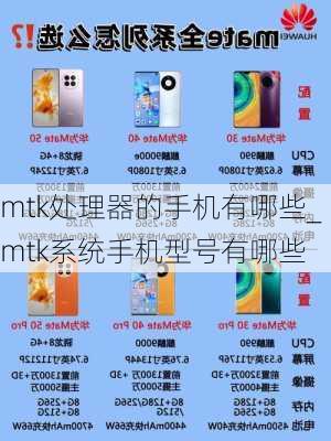 mtk处理器的手机有哪些_mtk系统手机型号有哪些