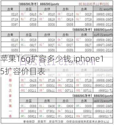 苹果16g扩容多少钱,iphone15扩容价目表