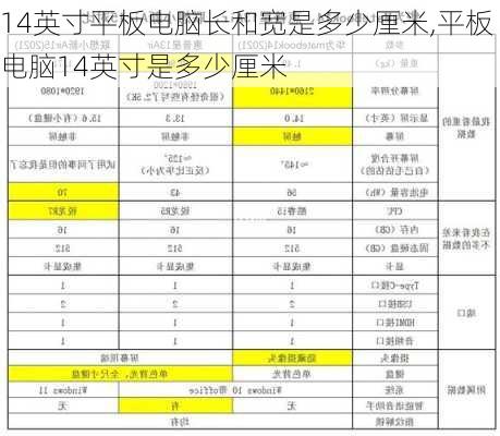 14英寸平板电脑长和宽是多少厘米,平板电脑14英寸是多少厘米