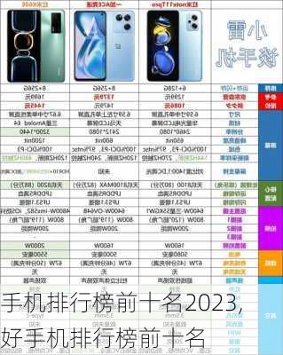 手机排行榜前十名2023,好手机排行榜前十名