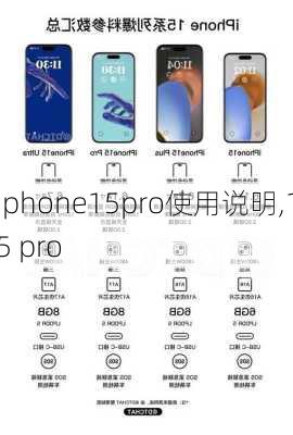 iphone15pro使用说明,15 pro