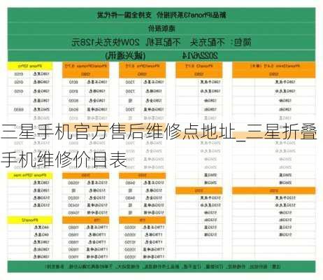 三星手机官方售后维修点地址_三星折叠手机维修价目表