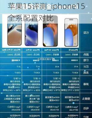 苹果15评测_iphone15全系配置对比