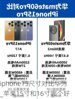 iphone15尺寸对比华为_苹果15寸和16寸哪个好