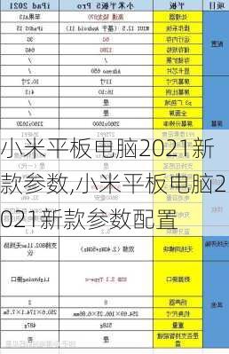 小米平板电脑2021新款参数,小米平板电脑2021新款参数配置