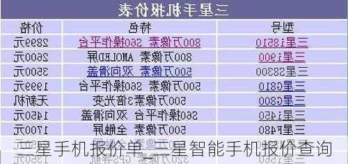 三星手机报价单_三星智能手机报价查询