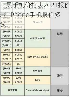 苹果手机价格表2021报价表_iPhone手机报价多钱