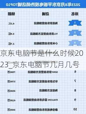 京东电脑节是什么时候2023_京东电脑节几月几号