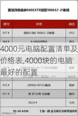 4000元电脑配置清单及价格表,4000块的电脑最好的配置