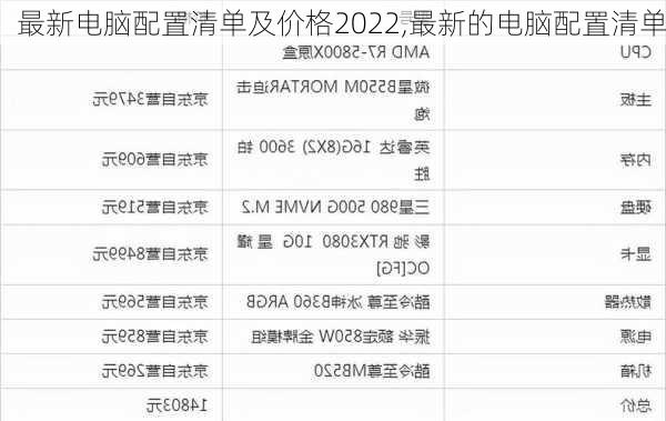 最新电脑配置清单及价格2022,最新的电脑配置清单