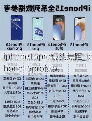 iphone15pro镜头焦距_iphone15pro镜头