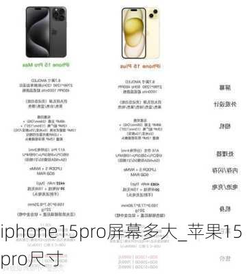 iphone15pro屏幕多大_苹果15pro尺寸