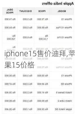 iphone15售价迪拜,苹果15价格