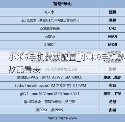 小米9手机参数配置_小米9手机参数配置表