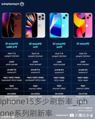 Iphone15多少刷新率_iphone系列刷新率