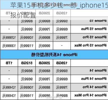 苹果15手机多少钱一部_iphone15报价配置