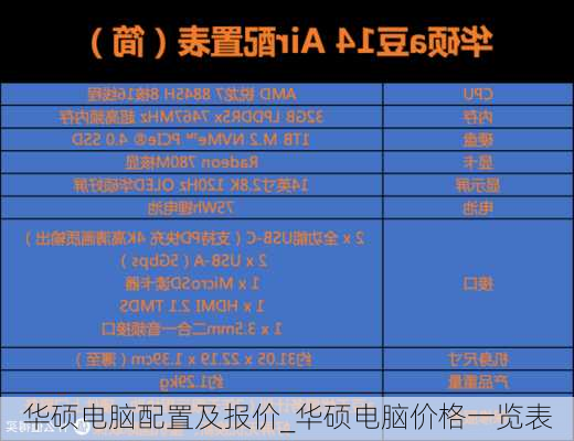 华硕电脑配置及报价_华硕电脑价格一览表