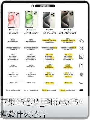 苹果15芯片_iPhone15搭载什么芯片