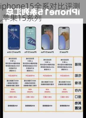 iphone15全系对比评测,苹果15系列