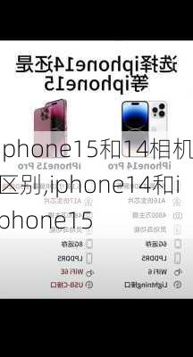 iphone15和14相机区别,iphone14和iphone15