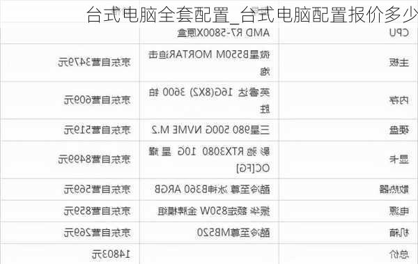 台式电脑全套配置_台式电脑配置报价多少