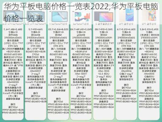 华为平板电脑价格一览表2022,华为平板电脑价格一览表