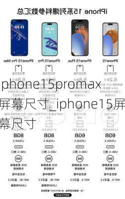 iphone15promax屏幕尺寸_iphone15屏幕尺寸