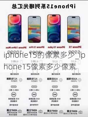 iphone15的像素多少_iphone15像素多少像素