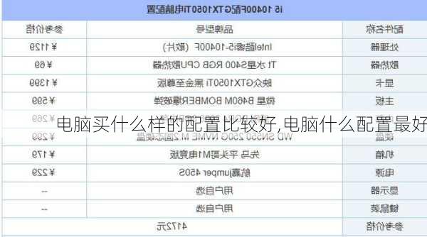 电脑买什么样的配置比较好,电脑什么配置最好