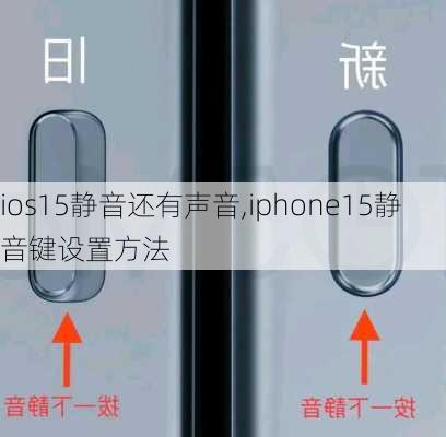 ios15静音还有声音,iphone15静音键设置方法