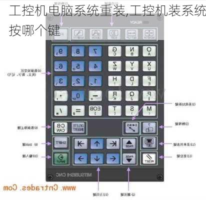 工控机电脑系统重装,工控机装系统按哪个键