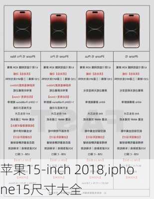 苹果15-inch 2018,iphone15尺寸大全