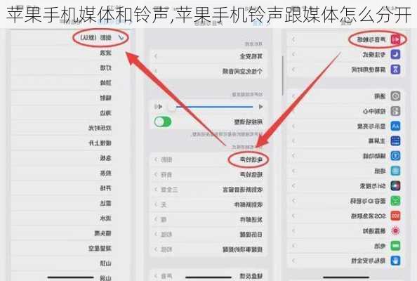 苹果手机媒体和铃声,苹果手机铃声跟媒体怎么分开