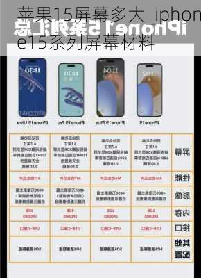 苹果15屏幕多大_iphone15系列屏幕材料