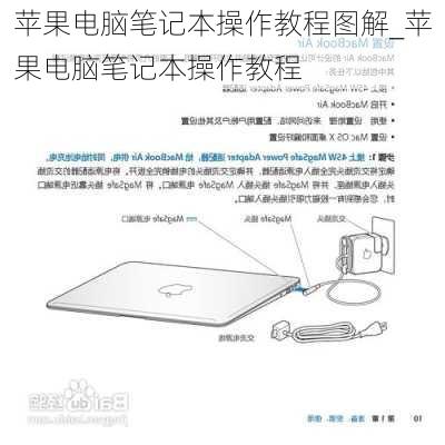 苹果电脑笔记本操作教程图解_苹果电脑笔记本操作教程