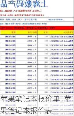 苹果笔记本报价单_苹果笔记本报价表