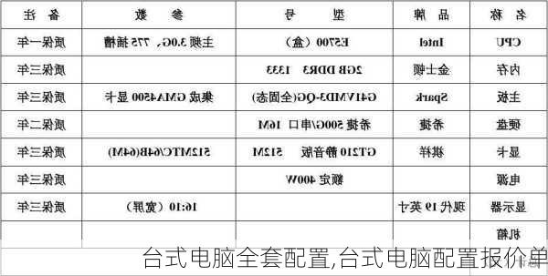 台式电脑全套配置,台式电脑配置报价单