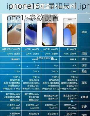 iphone15重量和尺寸,iphone15参数配置