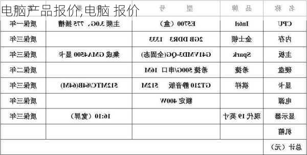 电脑产品报价,电脑 报价