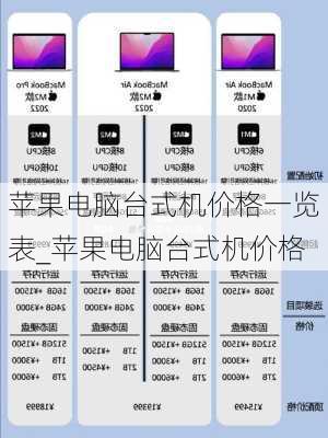 苹果电脑台式机价格一览表_苹果电脑台式机价格